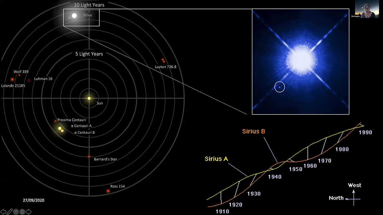 Astronomy Talks