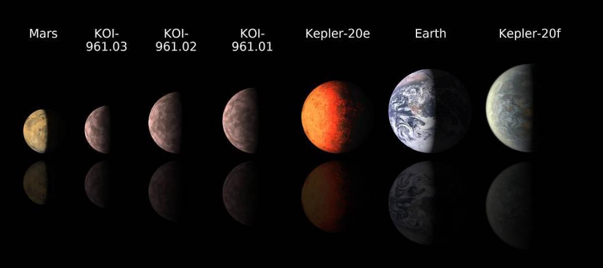 Exoplanets