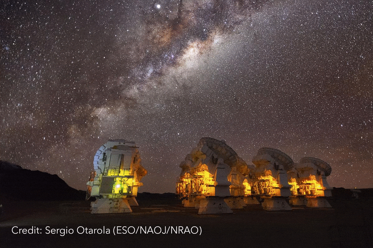 Antennas and the Milky Way