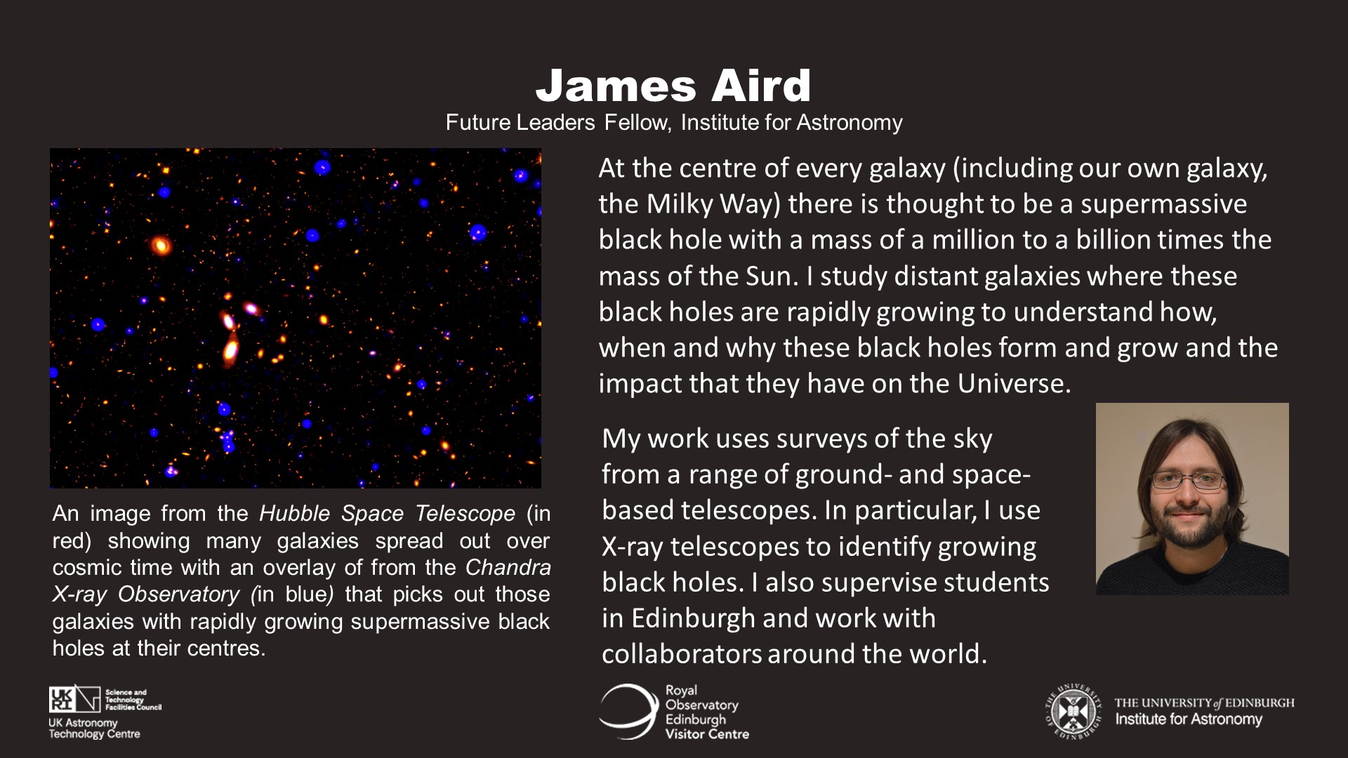 James Aird Slide