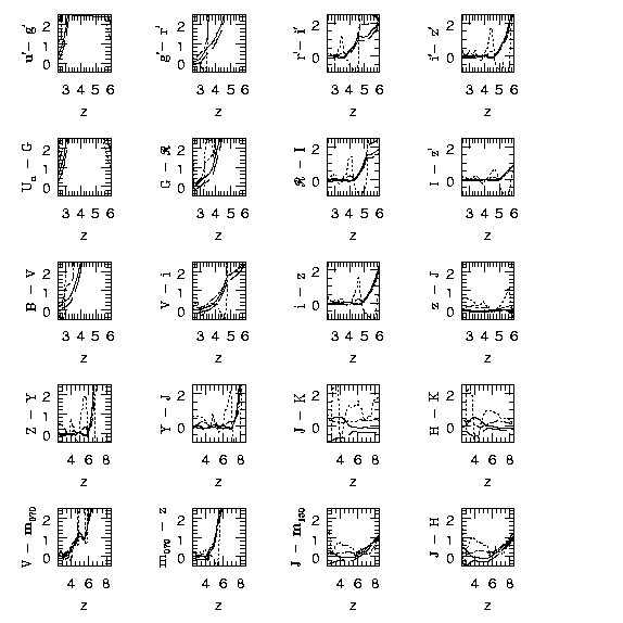 transmissivity