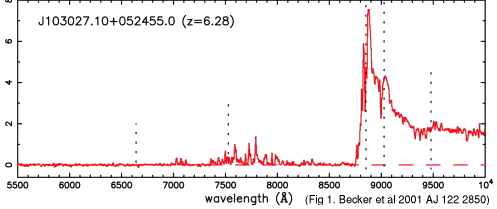 Lya spectra