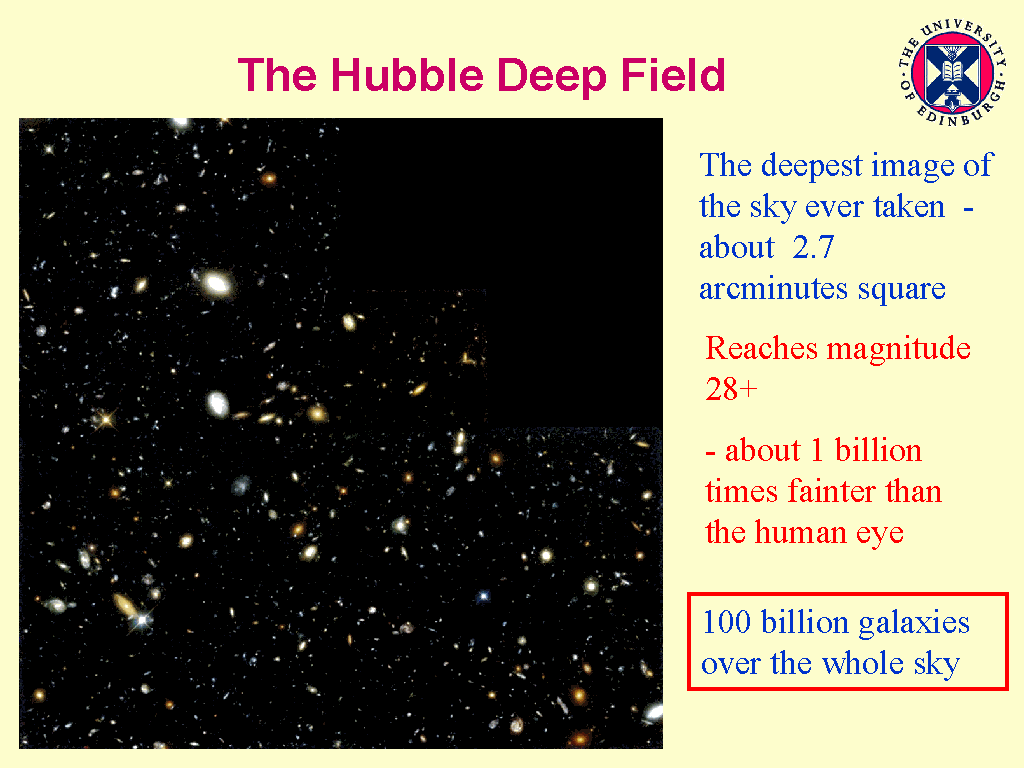 The Hubble Deep Field