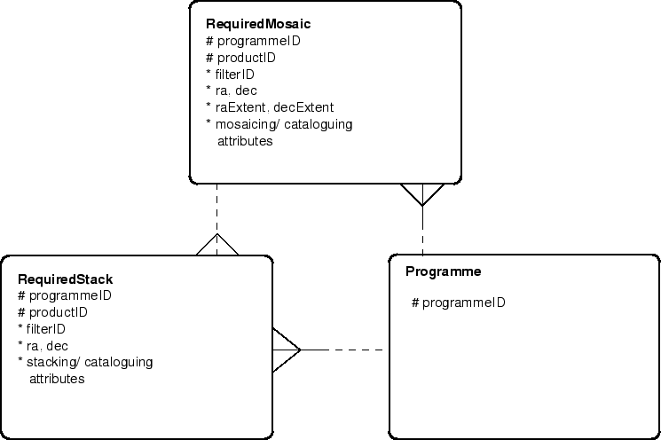 \includegraphics[width=6.5in]{stacksERM.eps}