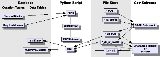 \includegraphics[width=\textwidth]{cu13.eps.gz}