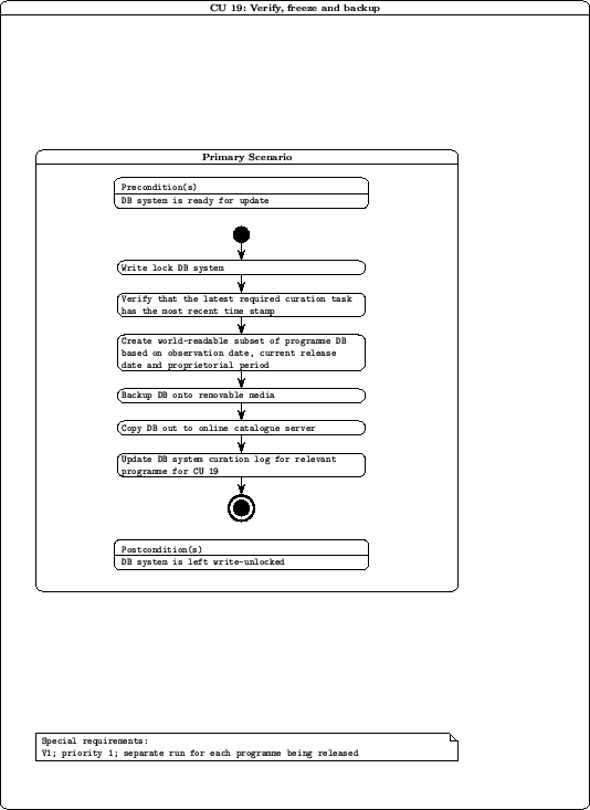 \includegraphics[height=8.0in]{curation/cu19.ps}