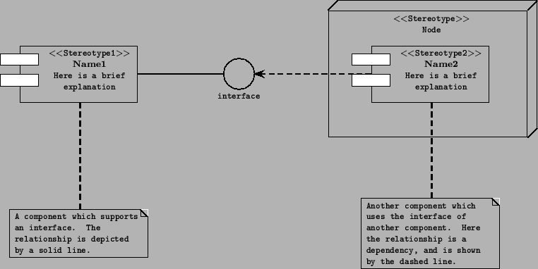 \includegraphics[bbllx=40pt,bblly=124pt,bburx=540pt,bbury=391pt]{umlintro.ps}