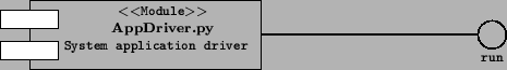 \includegraphics[bbllx=20pt,bblly=510pt,bburx=438pt,bbury=740pt]{AppDriver.ps}