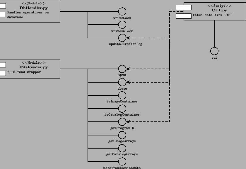 \includegraphics[bbllx=60pt,bblly=310pt,bburx=593pt,bbury=737pt]{cu1.ps}