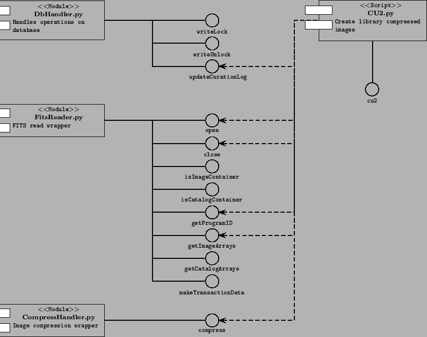 \includegraphics[bbllx=60pt,bblly=300pt,bburx=593pt,bbury=745pt]{cu2.ps}