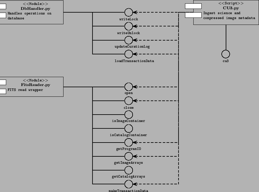 \includegraphics[bbllx=60pt,bblly=330pt,bburx=593pt,bbury=745pt]{cu3.ps}