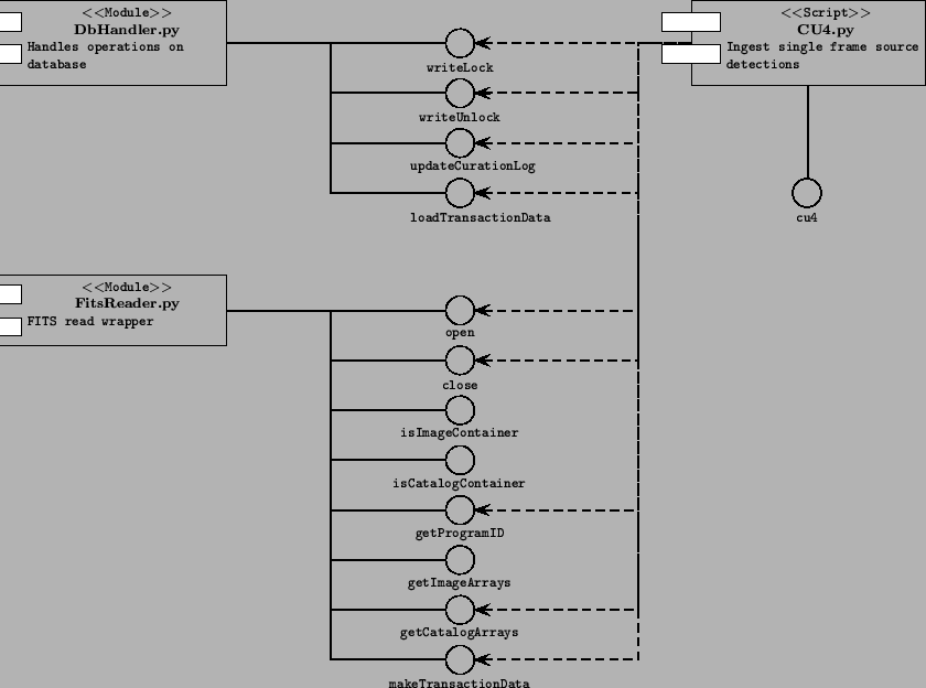 \includegraphics[bbllx=60pt,bblly=330pt,bburx=593pt,bbury=745pt]{cu4.ps}