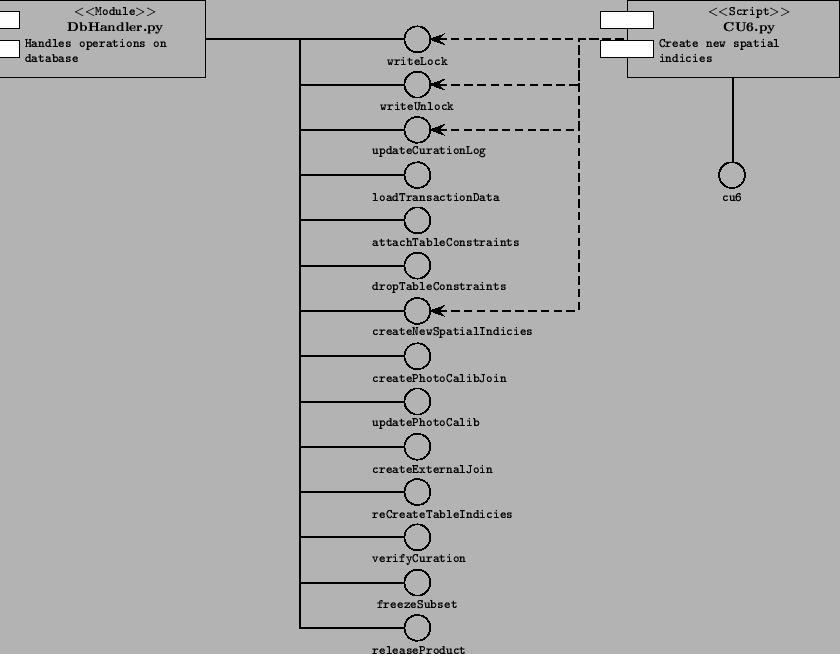 \includegraphics[bbllx=60pt,bblly=200pt,bburx=593pt,bbury=630pt]{cu6.ps}