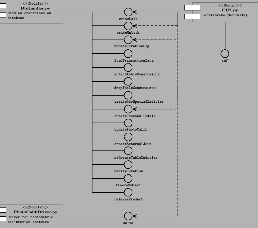 \includegraphics[bbllx=60pt,bblly=257pt,bburx=593pt,bbury=745pt]{cu7.ps}