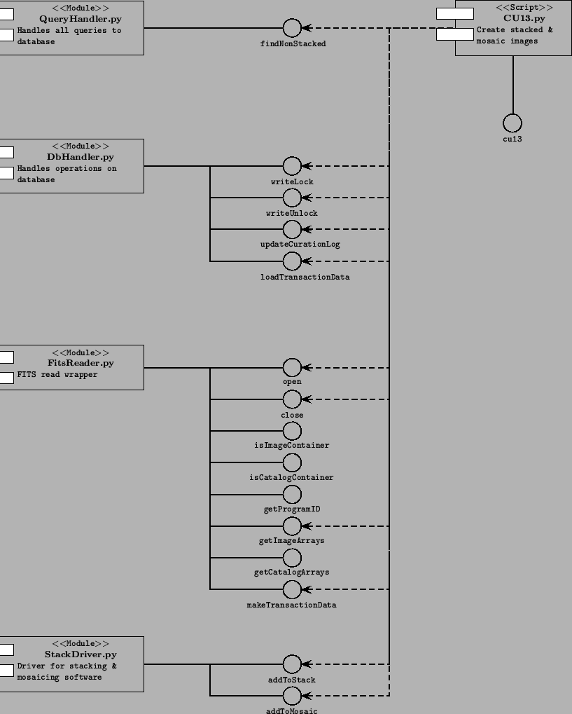 \includegraphics[bbllx=60pt,bblly=115pt,bburx=593pt,bbury=770pt]{cu13.ps}