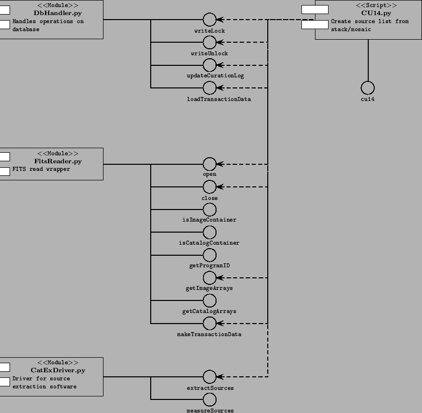 \includegraphics[bbllx=60pt,bblly=125pt,bburx=593pt,bbury=660pt]{cu14.ps}
