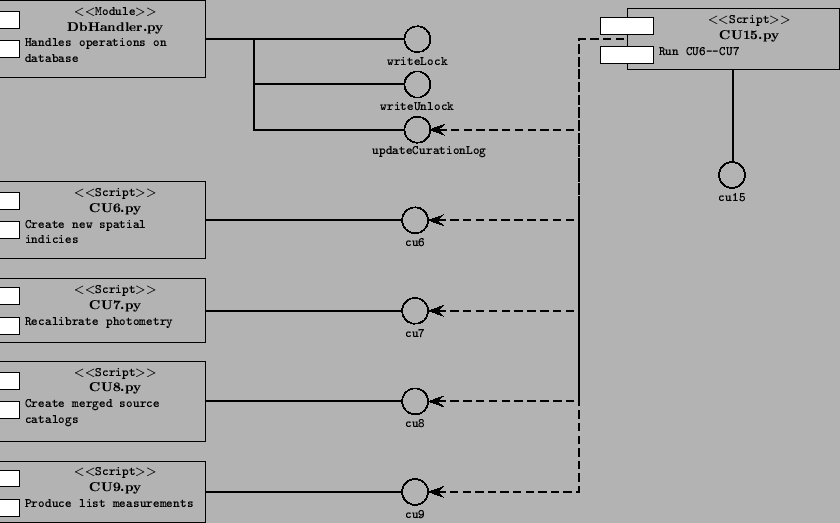 \includegraphics[bbllx=60pt,bblly=395pt,bburx=593pt,bbury=740pt]{cu15.ps}
