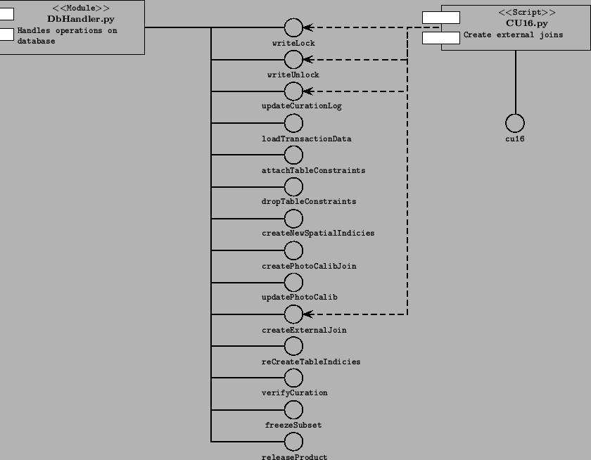 \includegraphics[bbllx=60pt,bblly=200pt,bburx=593pt,bbury=626pt]{cu16.ps}