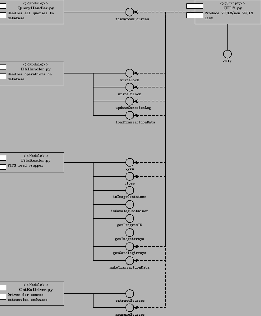 \includegraphics[bbllx=60pt,bblly=115pt,bburx=593pt,bbury=770pt]{cu17.ps}