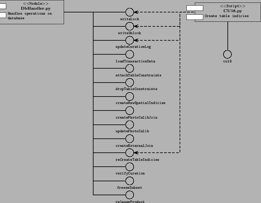 \includegraphics[bbllx=60pt,bblly=200pt,bburx=593pt,bbury=628pt]{cu18.ps}