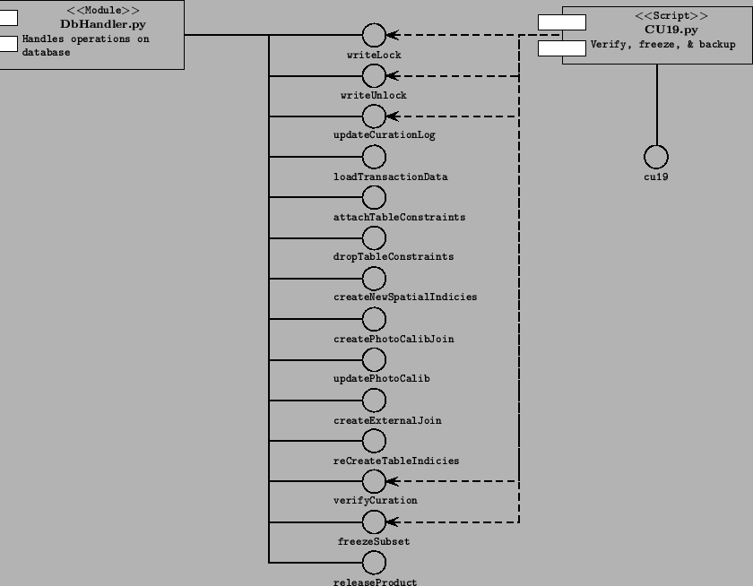 \includegraphics[bbllx=60pt,bblly=200pt,bburx=593pt,bbury=628pt]{cu19.ps}