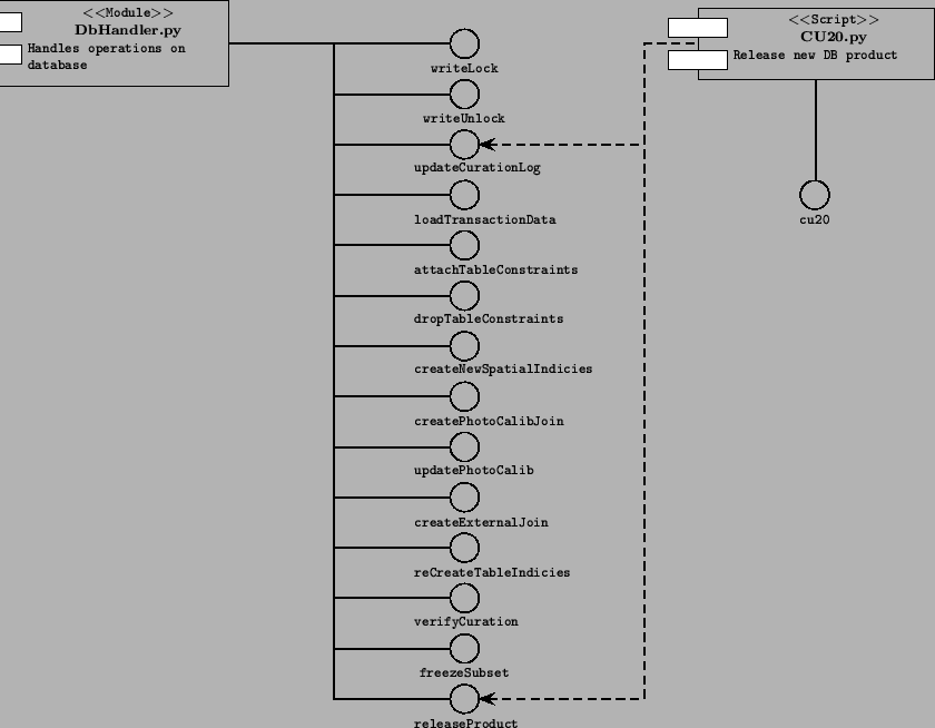 \includegraphics[bbllx=60pt,bblly=200pt,bburx=593pt,bbury=628pt]{cu20.ps}