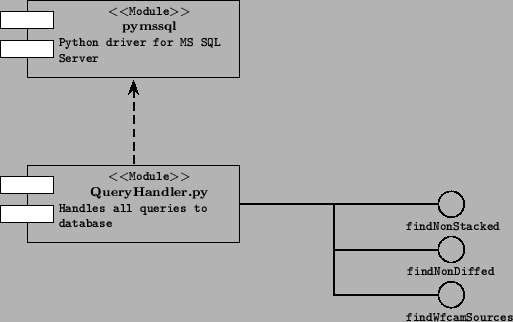 \includegraphics[bbllx=20pt,bblly=510pt,bburx=372pt,bbury=740pt]{QueryHandler.ps}