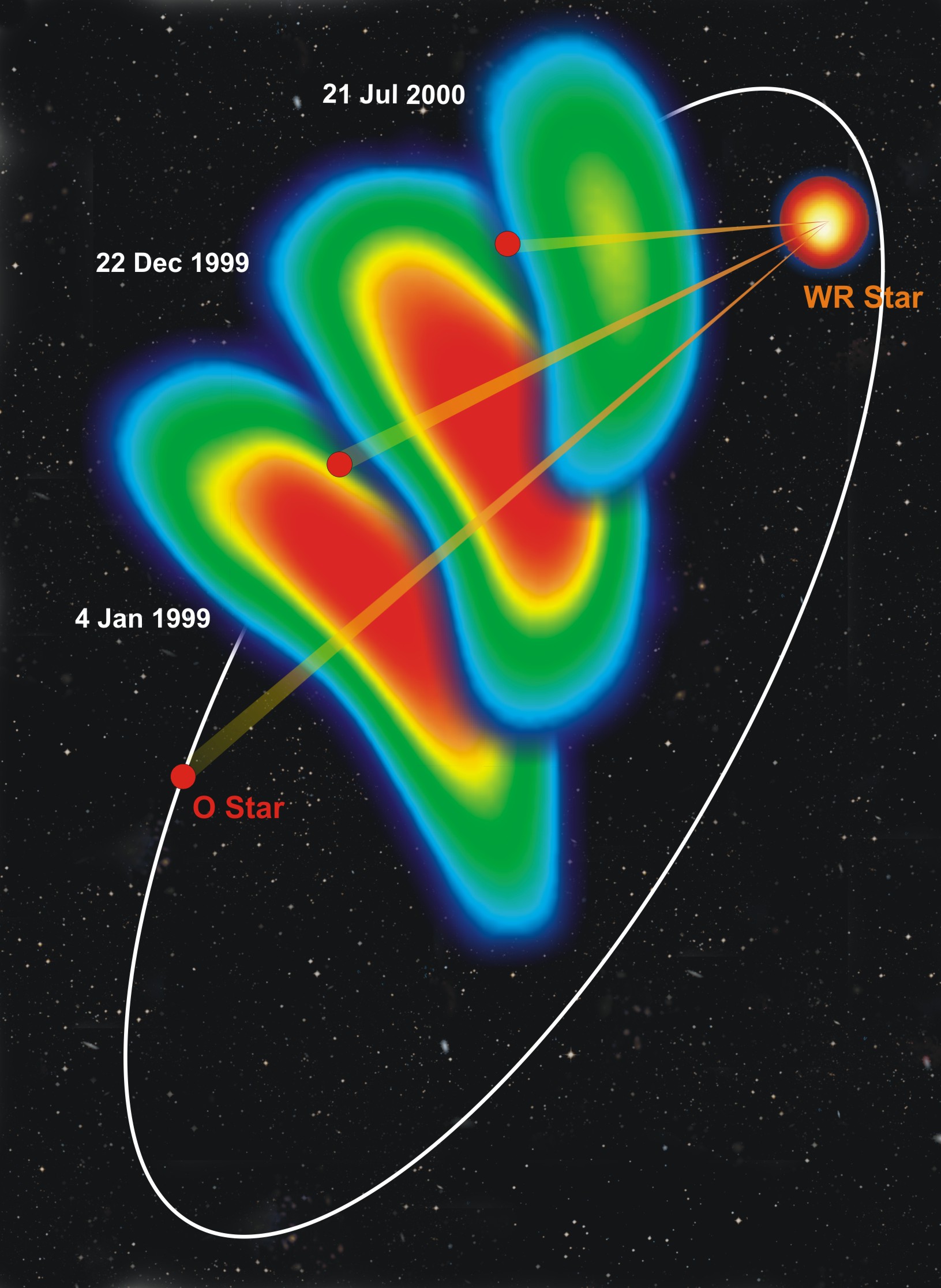 radio images