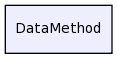 DataMethod/